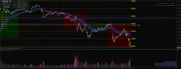 Click to Enlarge

Name: eurusd-m1-pepperstone-group-limited-2.png
Size: 80 KB