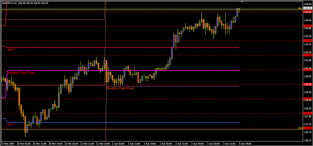 Click to Enlarge

Name: cor eurjpy.png
Size: 32 KB