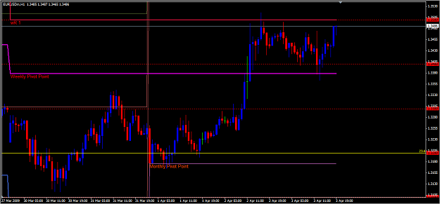 Click to Enlarge

Name: cor eurusd.png
Size: 28 KB