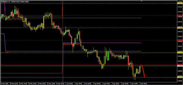 Click to Enlarge

Name: cor eurgbp.png
Size: 31 KB