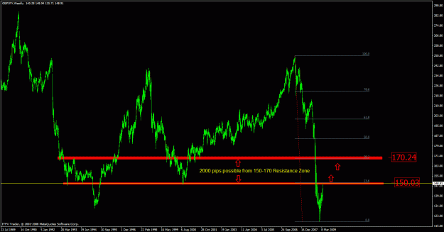 Click to Enlarge

Name: weekly gj.gif
Size: 27 KB