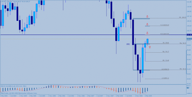 Click to Enlarge

Name: usdjpy mc1.gif
Size: 17 KB