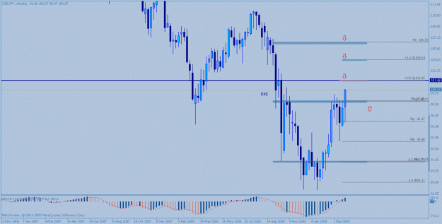 Click to Enlarge

Name: usdjpy mc2.gif
Size: 18 KB