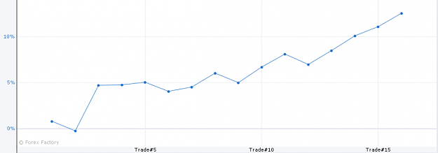 Click to Enlarge

Name: my week.png
Size: 28 KB