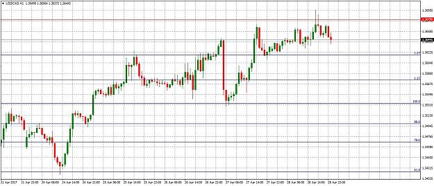 Click to Enlarge

Name: USDCADH1428.jpg
Size: 308 KB