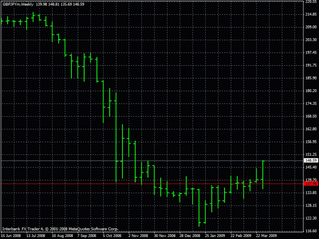 Click to Enlarge

Name: inverse h&s weekly.gif
Size: 19 KB