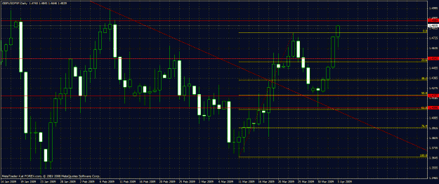 Click to Enlarge

Name: gbpusd.gif
Size: 37 KB