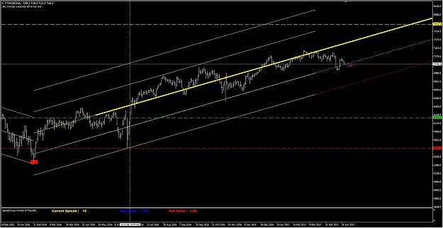 Click to Enlarge

Name: DTTR - 17- FTSE.JPG
Size: 167 KB