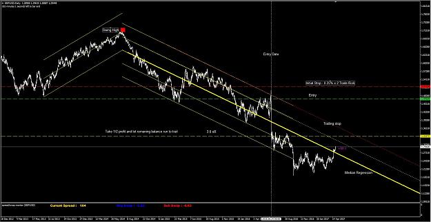 Click to Enlarge

Name: DTTR - 08- GBPUSD.JPG
Size: 178 KB