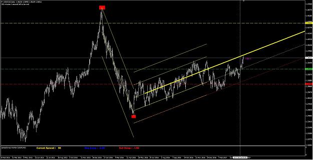 Click to Enlarge

Name: DTTR - 13- USDCAD.JPG
Size: 162 KB
