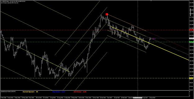 Click to Enlarge

Name: DTTR - 04- USDJPY.JPG
Size: 179 KB