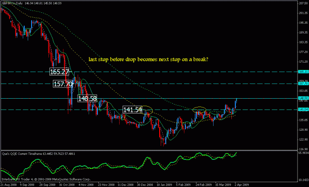 Click to Enlarge

Name: gbpjpy.gif
Size: 19 KB