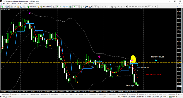 Click to Enlarge

Name: nzdusd-d1-trading-point-of-2.png
Size: 89 KB