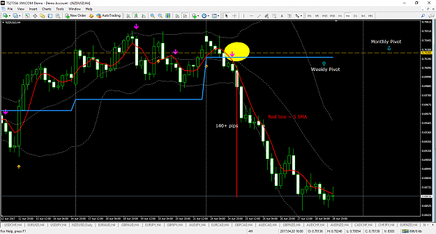 Click to Enlarge

Name: nzdusd-h4-trading-point-of-2.png
Size: 86 KB
