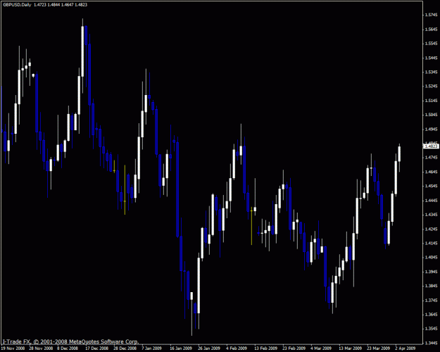 Click to Enlarge

Name: gbpusd.gif
Size: 24 KB