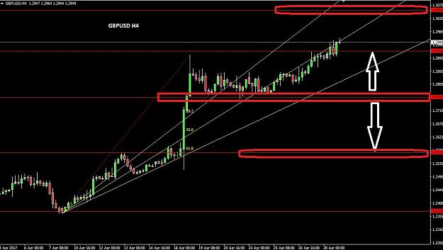 Click to Enlarge

Name: GBPUSD H4.JPG
Size: 150 KB