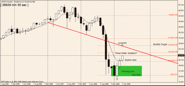 Click to Enlarge

Name: 3)lfx jpy , friday 4th april.gif
Size: 20 KB