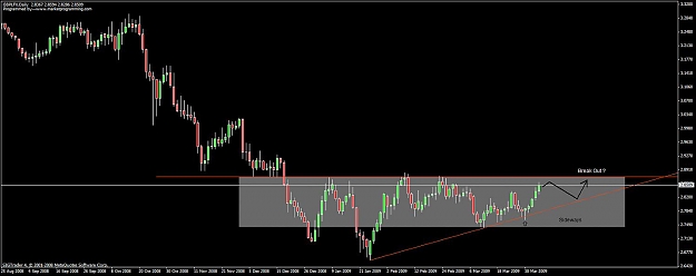Click to Enlarge

Name: 3)gbp lfx , friday 4th april.jpg
Size: 73 KB
