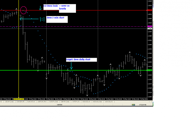 Click to Enlarge

Name: EURUSD5.PNG
Size: 55 KB
