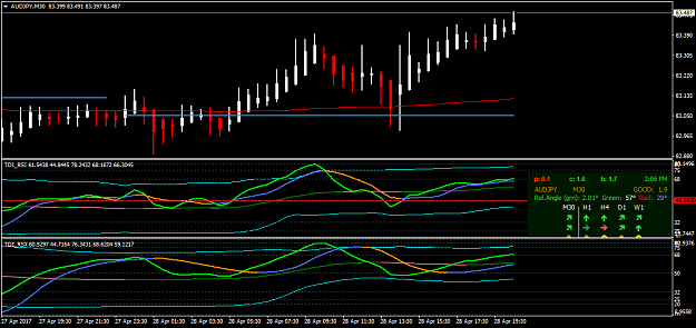 Click to Enlarge

Name: audjpy-m30-tallinex-limited.png
Size: 37 KB