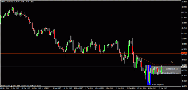 Click to Enlarge

Name: 3)gbp cad.gif
Size: 18 KB
