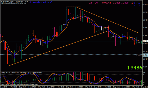 Click to Enlarge

Name: eurusd-0025.gif
Size: 27 KB