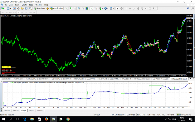 Click to Enlarge

Name: EURAUD 300 to 4322.png
Size: 125 KB