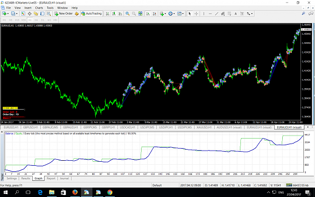 Click to Enlarge

Name: EURAUD 300 to 4322.png
Size: 125 KB