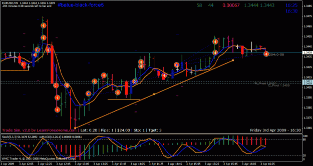 Click to Enlarge

Name: eurusd-0026.gif
Size: 30 KB