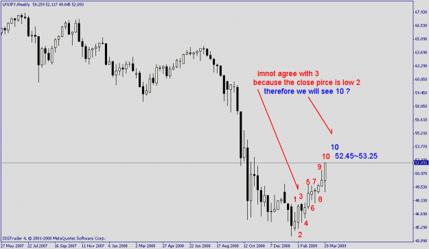 Click to Enlarge

Name: lfxjpy w.gif
Size: 13 KB