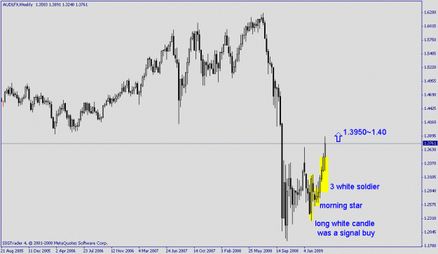 Click to Enlarge

Name: audlfx w.gif
Size: 14 KB
