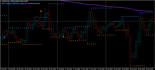 Click to Enlarge

Name: USDCHF.png
Size: 26 KB