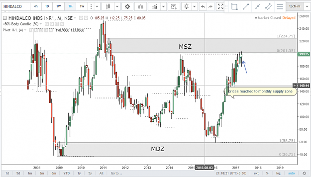 Click to Enlarge

Name: HIN-M.PNG
Size: 61 KB