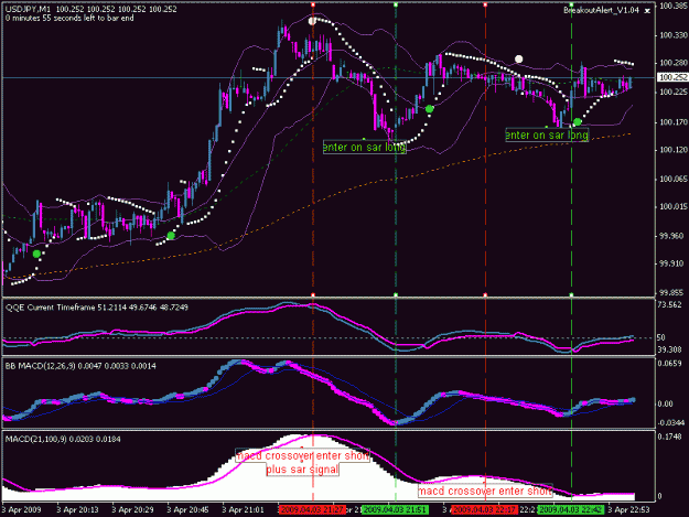 Click to Enlarge

Name: macd100.gif
Size: 22 KB