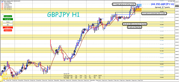 Click to Enlarge

Name: 30th April 17 GBP:JPY H1 Observations.png
Size: 135 KB