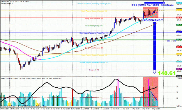 Click to Enlarge

Name: vsa-gbpjpy-1hr.gif
Size: 55 KB