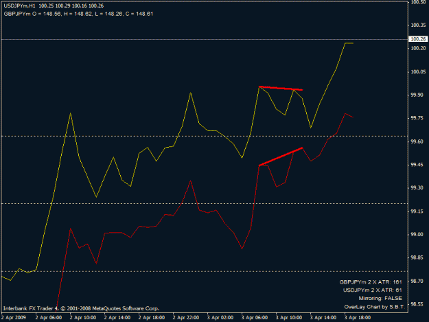 Click to Enlarge

Name: usdjpy.gif
Size: 13 KB