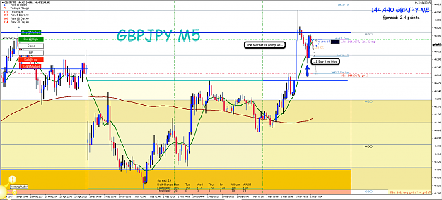 Click to Enlarge

Name: 1st May 17 GBP:JPY H1:M5 Long Trade.png
Size: 115 KB