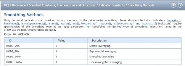 Click to Enlarge

Name: SmoothingMethods.PNG
Size: 32 KB