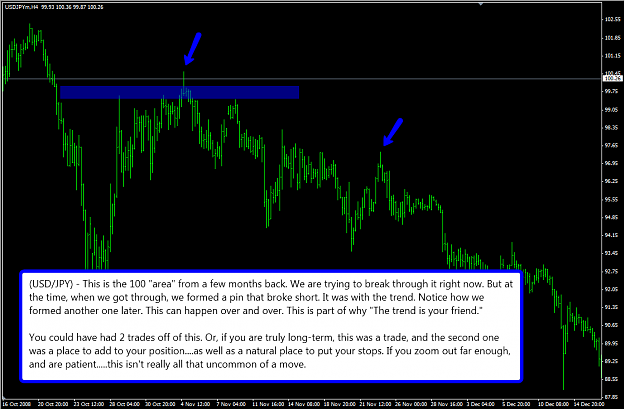 Click to Enlarge

Name: usdtrend.png
Size: 69 KB
