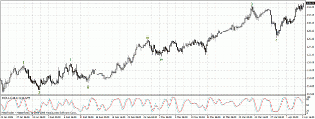 Click to Enlarge

Name: ej 5.04-4h.gif
Size: 30 KB