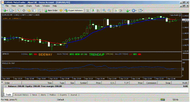 Click to Enlarge

Name: trading.gif
Size: 31 KB