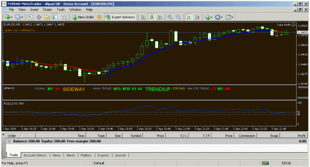 Click to Enlarge

Name: trading.gif
Size: 31 KB
