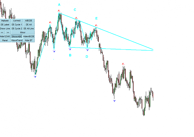 Click to Enlarge

Name: Elliott Wave Trend Powerful.png
Size: 34 KB