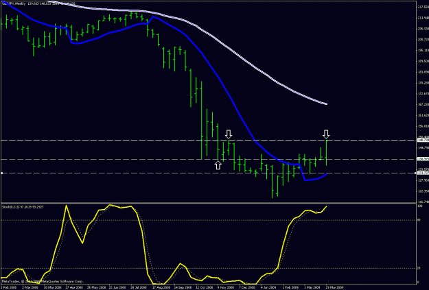 Click to Enlarge

Name: weekly13.gif
Size: 19 KB