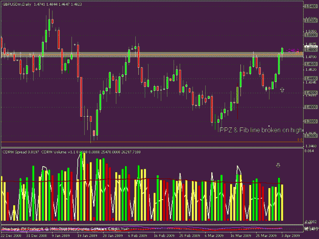 Click to Enlarge

Name: gbpusd.gif
Size: 24 KB