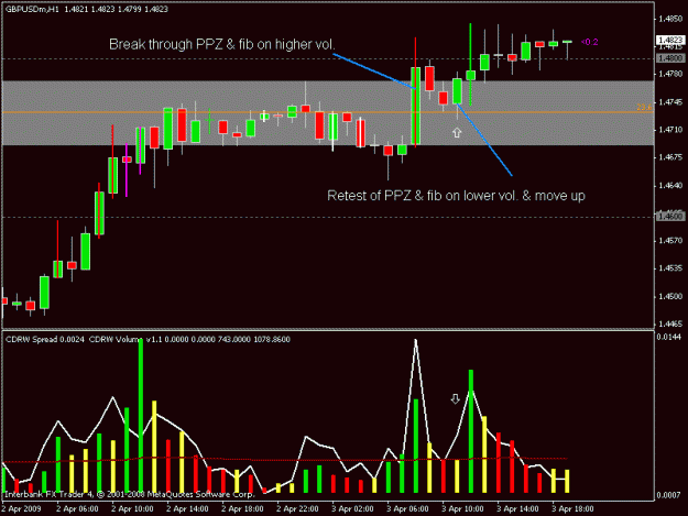 Click to Enlarge

Name: gbpusd1hr.gif
Size: 16 KB