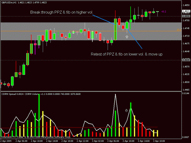 Click to Enlarge

Name: gbpusd1hr.gif
Size: 16 KB