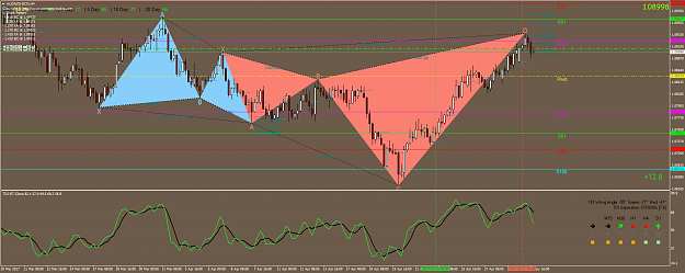 Click to Enlarge

Name: AUDNZD-ECNH4.png
Size: 86 KB