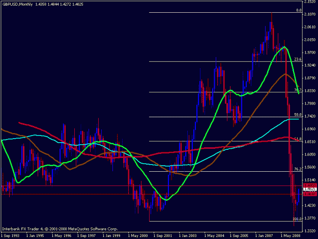 Click to Enlarge

Name: cable monthly.gif
Size: 19 KB